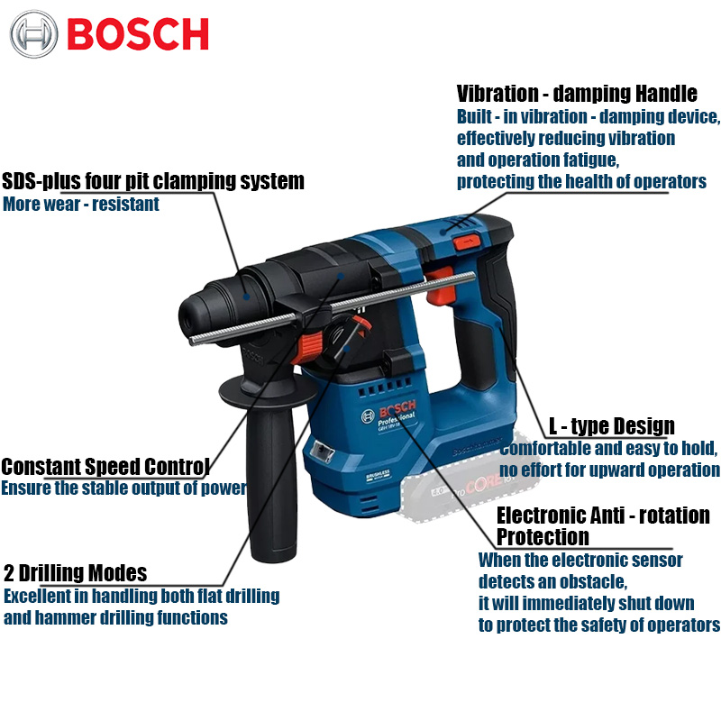 Аккумуляторный перфоратор Bosc – обзор и цена Power Tools Hammer