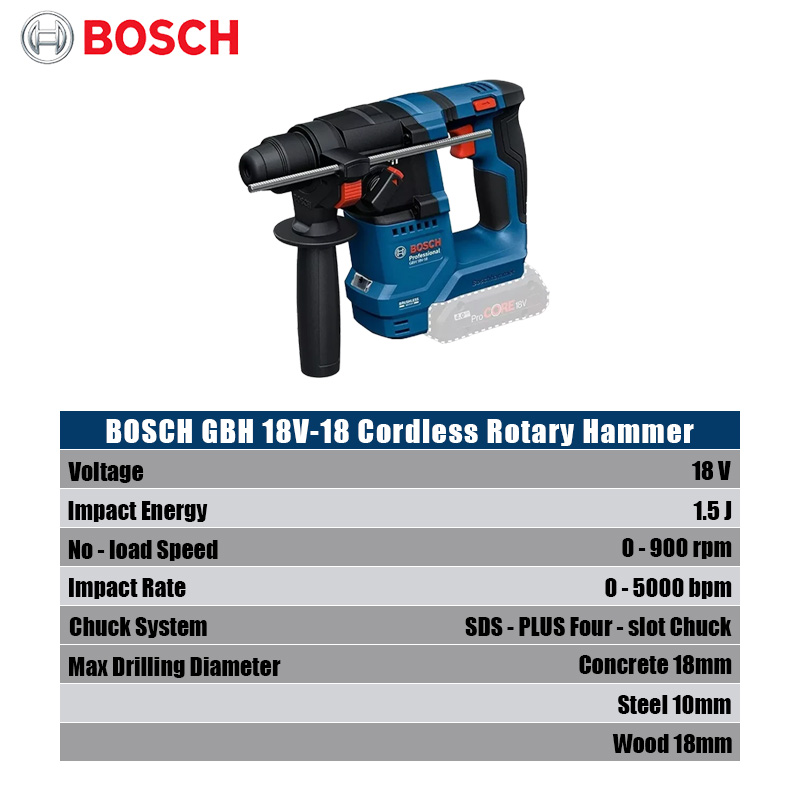 Аккумуляторный перфоратор Bosc – обзор и цена Power Tools Hammer