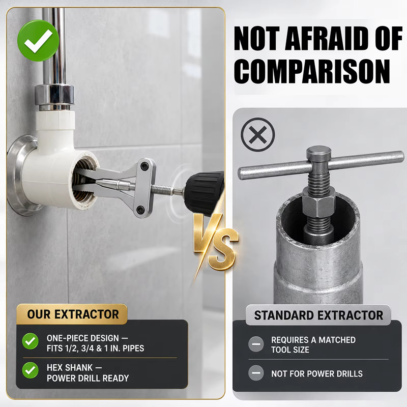 Инструмент для извлечения труб – обзор и цена Power Tools Plumbing