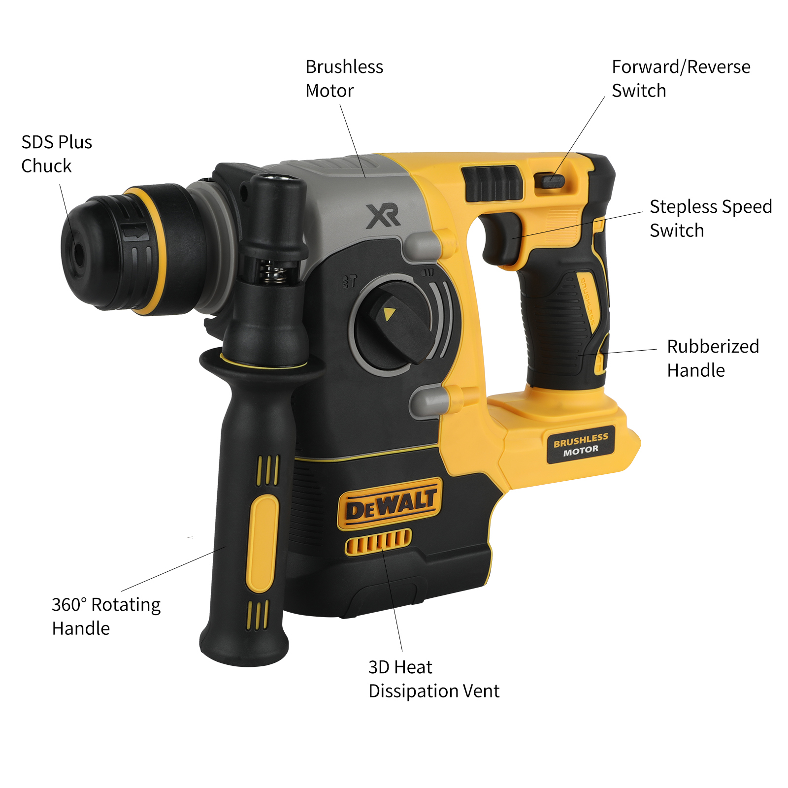 Бесщеточный перфоратор DEWALT  – обзор и цена Power Tools Hammer