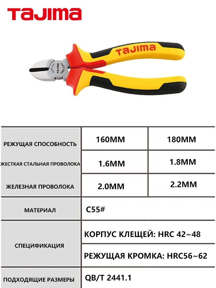TAJIMA SHP-D6/D7 американские  – обзор и цена Power Tools America
