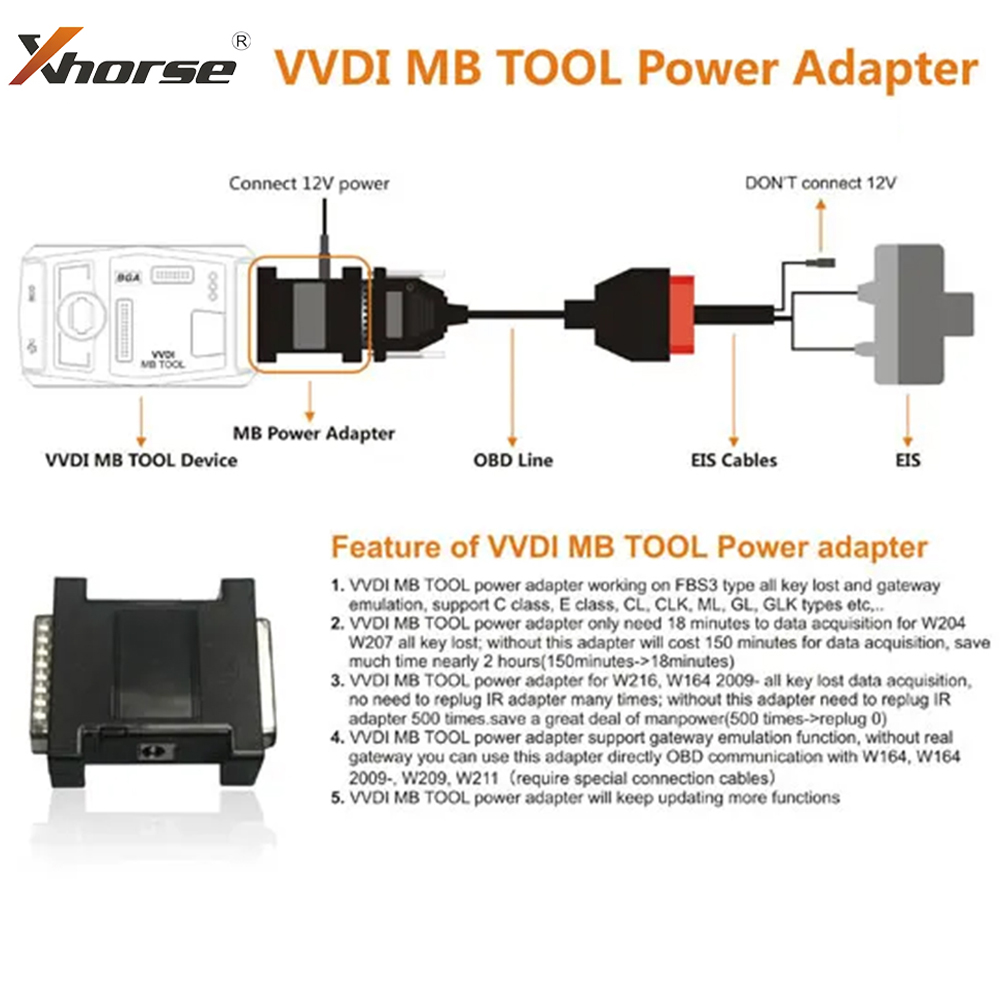Xhorse VVDI MB BGA Инструмент  – обзор и цена Power Tools Total